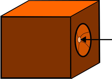 Deformable body example