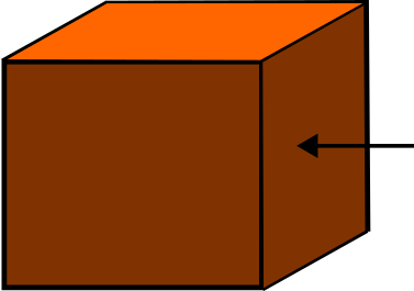 Rigid body example