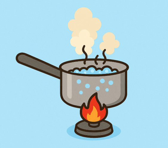 Thermodynamics – heating water